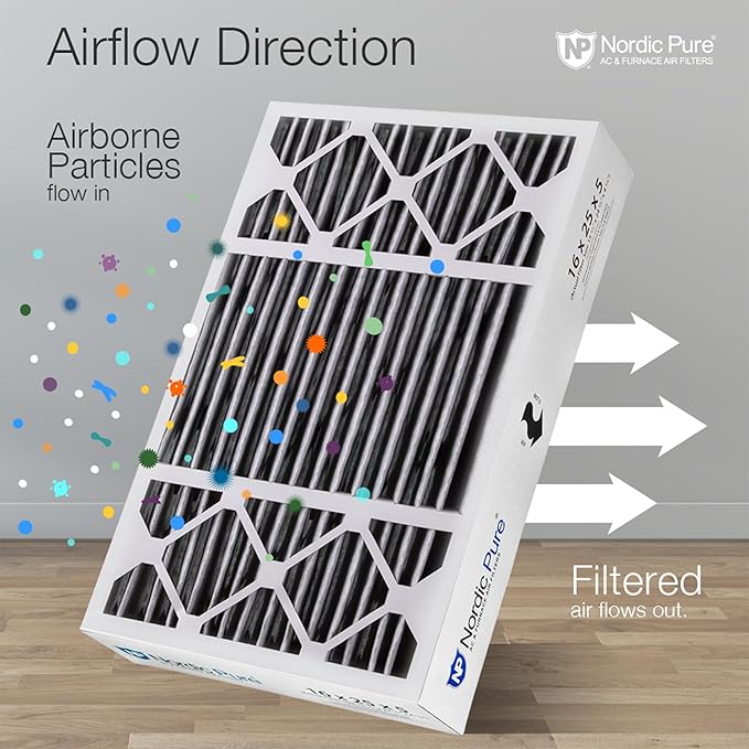 Nordic Pure 16x25x5 (Actual Size: 15 3/4 x 24 3/4 x 4 3/8) Honeywell Replacement Air Filters MERV 10 Plus Carbon 2 Pack