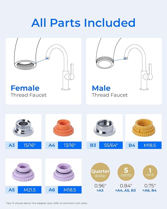 Waterdrop Water Filter for Sink Faucet, NSF/ANSI 42 Certified Countertop Water Filter System, 5-Stage Stainless Steel Faucet, 8000 Gallons, Reduces Heavy Metals and 99% Chlorine, WD-CTF-01(1 Filter)