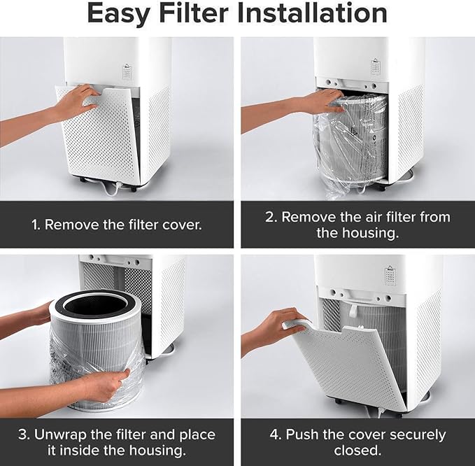 True HEPA Replacement Filter Compatible with LEVOIT LV-H135 Air Purifier, 3-in-1 H13 Grade True HEPA Filtration System, LV-H135-RF, 1-Pack