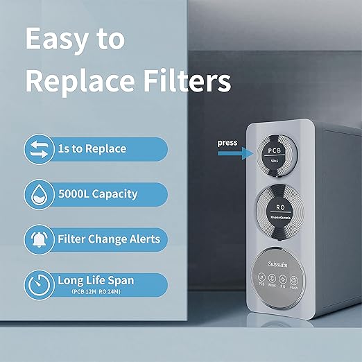 Suiysuim 800 GPD Tankless Reverse Osmosis System, 6-Stage Under Sink RO Water Filtration System, NSF/ANSI 58&42&61 Certified, Dual Outlet for RO and Microbubble Water, 2:1 Pure to Drain, N2-S