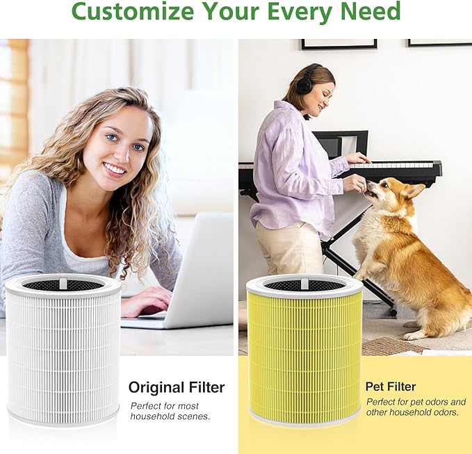 Core 600S Pet Care Replacement Filter for LEVOIT Core 600S & Core 600S-P Air Purifier, for Core 600S-P Pet Care Replacement Filter, Core 600S-RF-PA, 1 Pack, Yellow