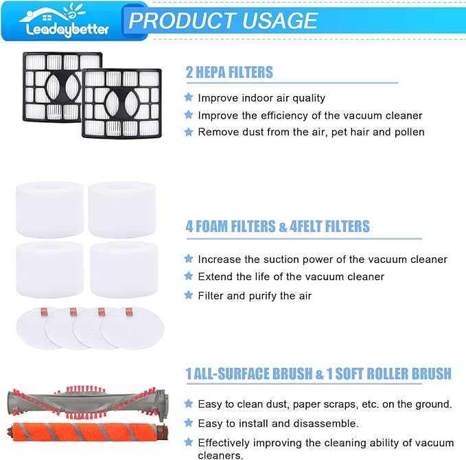 Leadaybetter UV810 Roller Brush Filter Replacement for Shark DuoClean NV800 NV800W NV801 NV801Q NV803 Powered Lift Away Speed Upright Vacuum, Compare to Part # 1147FT800 & 1148FT800 & XHF680 & XFF680