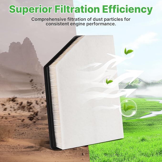 2PCS Engine Air Filter Fit for 2020-2025 2026 Chevrolet Silverado 2500HD/3500HD&GMC Sierra 2500 HD/3500 HD 6.6L Duramax (Diesel Engine ONLY) Air Filter Replacement Engine Filter #84554703
