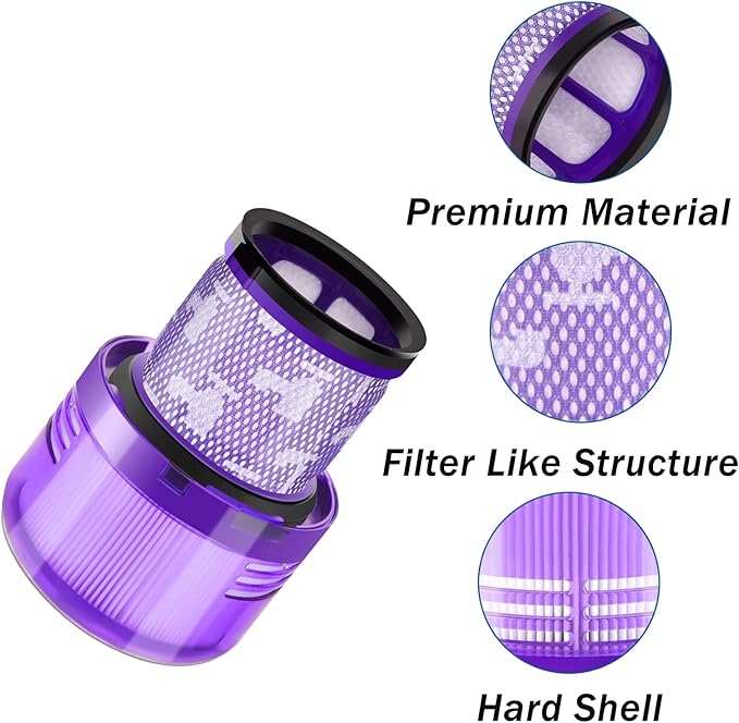 2 Pack V12 Filter Replacements for Dyson V12 Slim Vacuum Filter, Absolute Vacuum Cleaner Filter for Dyson V12 Detect Slim Vacuum, V12 Detect Slim Filter Replacement Compare to Part 971517-01 (Purple)