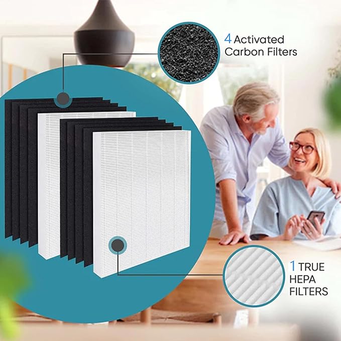 C545 True HEPA Replacement Filter Compatible with Winix C545, B151, P150, 9300 Air Purifier Replacement, Part 1712-0096-00 and 2522-0058-00, 1 HEPA Filter + 4 Activated Carbon Filters
