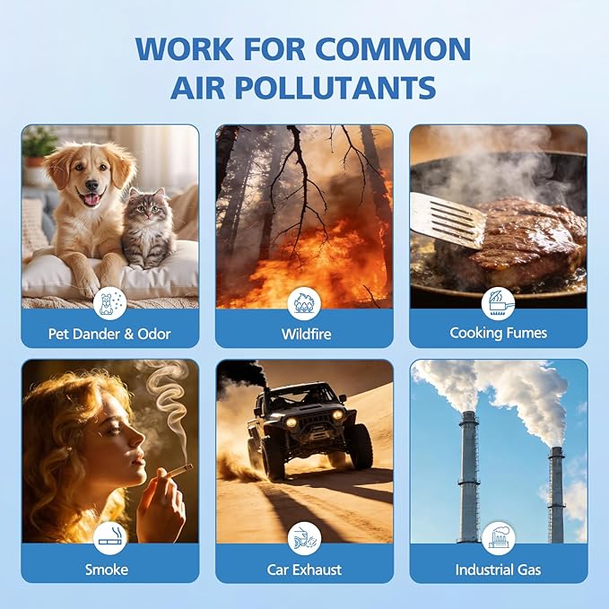 130i Replacement Filter Compatible with Puro 130i Air Purifier for Home Bedroom Pets, for 99.9% Smoke Pollen Dust Odors and Common Household Pollutants, 2 Pack