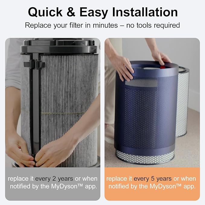 BP03 Filter Replacement Compatible with Dyson Purifier Big + Quiet Formaldehyde BP03 BP04 BP06, High-Efficient HEPA Filter and Carbon Filter for Smoke, Pet Odors, Wildfire, Part# 972132-01/972133-02