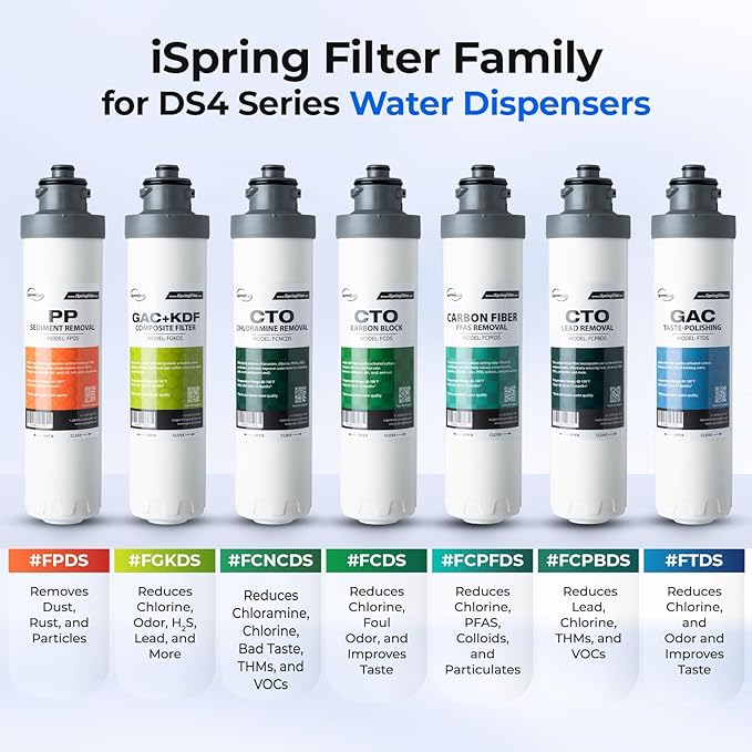 iSpring Bottleless Water Dispenser with 4-Stage Filtration, SGS-Tested 99% of PFAS Removal, Water Cooler Dispenser - Hot, Cold, Room Temp, Self Cleaning, Black, Model: DS4B-PF