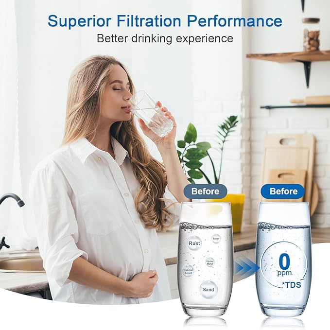 Water Filter Replacement for Brita Water Pitchers and Dispensers, Classic 35557, Ob03, Mavea 107007 and More, Reduce Chlorine and Bad Taste, Lasts Two Months or 40 Gallons, Includes 6 Filters