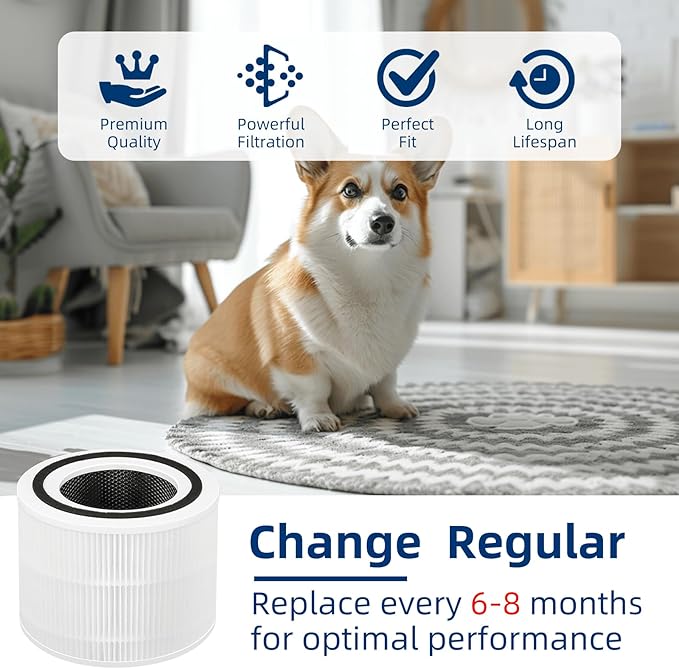 Core 300-p Air Purifier Filter Replacement Levoit Core 300, Core 300-RF, Core 300-RAC Air Purifier, 3-in-1 True HEPA Activated Carbon Filter by APPLIANCEMATES (4 Packs)