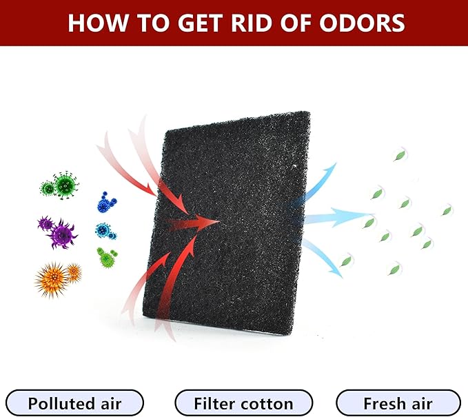 Carbon Filter Replacement Pads for Cat Litter Box, Black, 6 Pack, 4.53x4.13 Inch, Activated Charcoal Odor Control Filters for Hooded Litter Trays