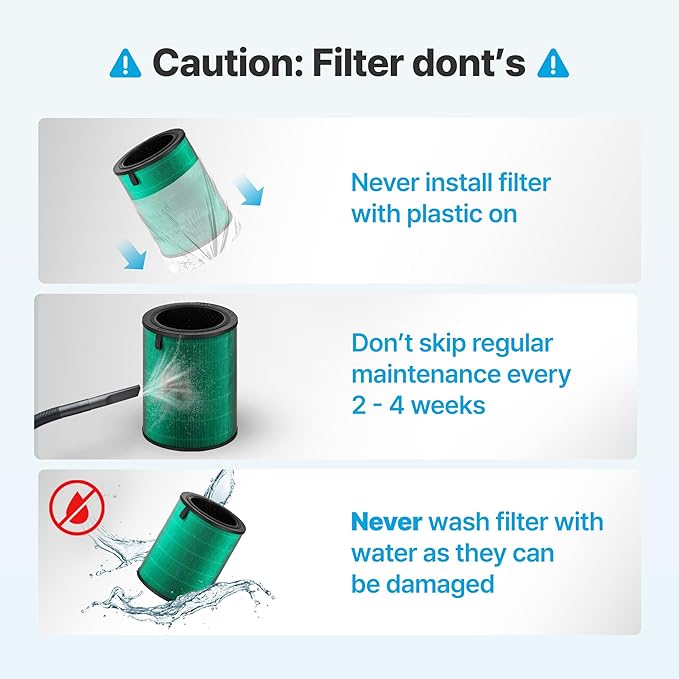 COWAY Airmega 350 Genuine Replacement Filter, HEPA Filter and Activated Carbon, Fresh Starter Plus