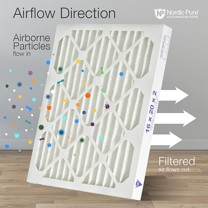 Nordic Pure 20x30x2 (Actual Size: 19 3/4 x 29 3/4 x 1 3/4) Pleated MERV 12 Air Filters 3 Pack