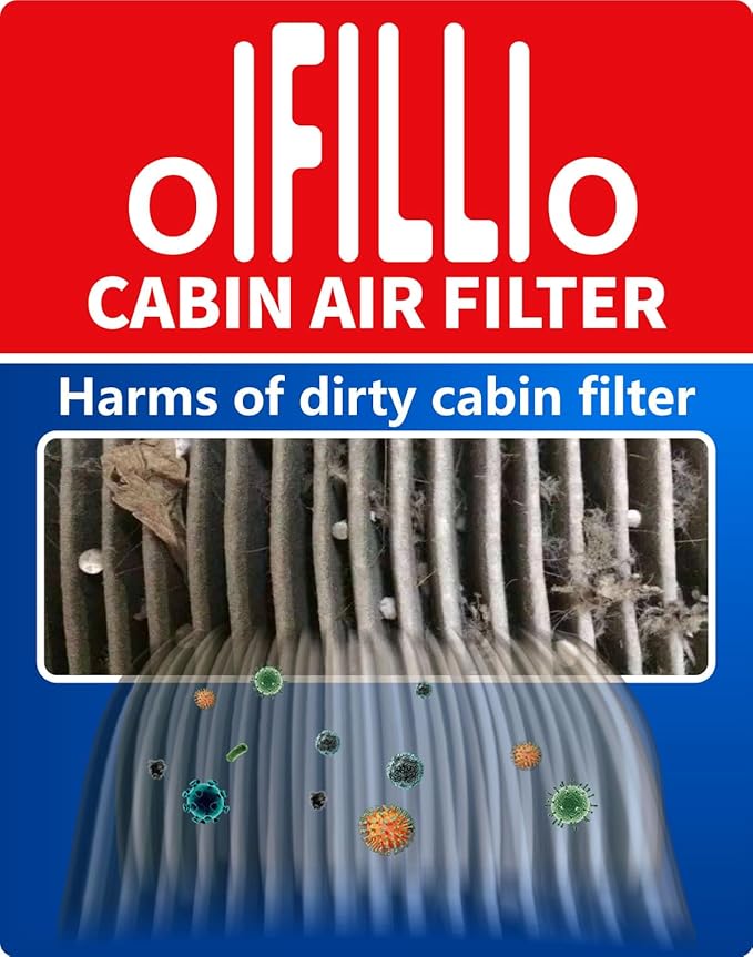 OIFILLIO Cabin Engine Air Filter for 2019-2023 BMW X5 X7 X6 (L6-3.0L Only), 530i 540i 530e 740i 740e (2017-2023) Select Models, (NOT FOR V8-4.4L) 3pcs