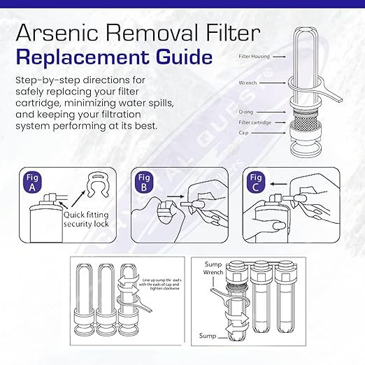 Crystal Quest Arsenic Removal/in-line Water Filter System Filters Up to 1000 Gallons - Inline Water Filtration for Refrigerator, Ice Maker, Water Cooler, Coffee Maker