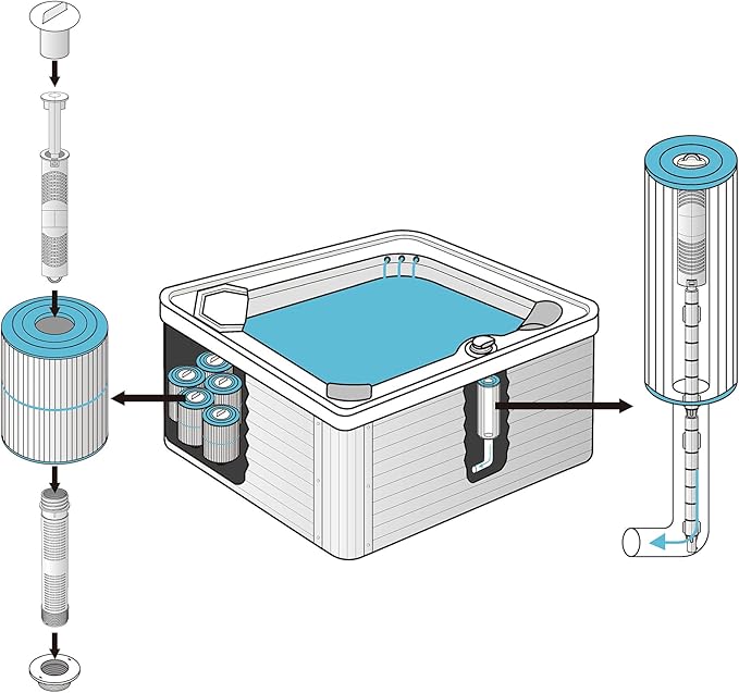 Hot Tub Mineral Silver Ion Cartridge Sticks (6 Gray) for Traditional Spas Care - NOT for Salt/IQ Systems - 2-Year Fresh, Crystal-Clear Water Treatment - Controlled 1.05% Ag+ Release Technology