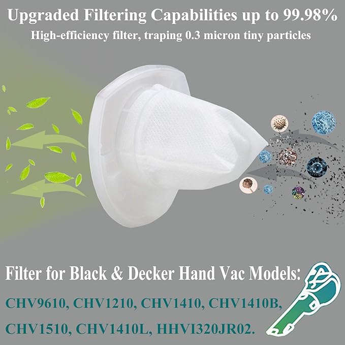 8 Pack Replacement Filter for Black & Decker Power Tools VF110 Vacuum CHV9610 CHV1210 CHV1510 CHV1410 CHV1410B BDH2000L, 90558113-01