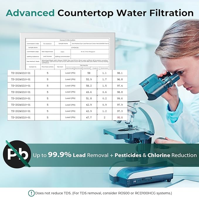 iSpring FC15-PB Certified Water Filter Replacement – Removes up to 99% Lead, Reduces Chlorine, THMs, VOCs, Pesticides, and More, SGS-tested