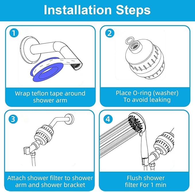 Yodel Shower Filter Matte Black - Shower Head Filter for Hard Water - Water Softener to Remove Chlorine and Fluoride,Improve Hair and Skin Condition
