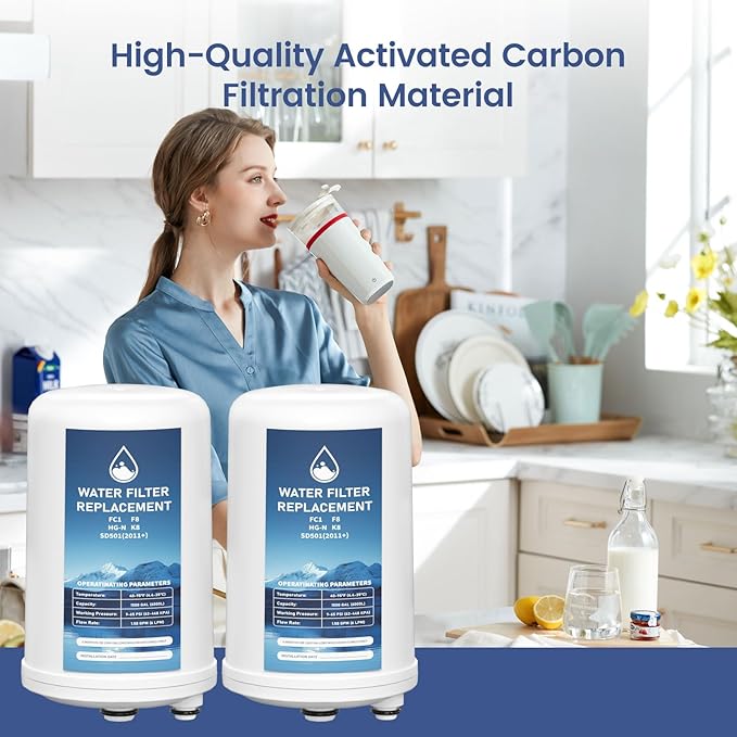 FC1 HG-N F8 Water Filter Replacement Cartridge Compatible with Enagic Leveluk K8, SD501 (2011+), JRIV 8-Plate Ionizer Machines Alkaline Water System, Pack of 2