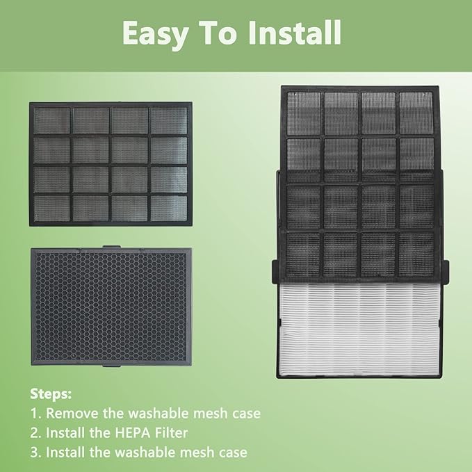 114190 HEPA Filter B for Winix WAC5300 WAC5500 9500 U300 P300 WAC9000 WAC9500 WAC5000 WAC5000b WAC6300 Air Purifiers Compatible with 114190 Size 21 Replacement Filter B