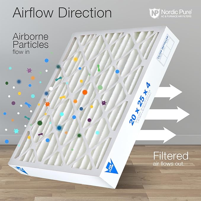 Nordic Pure 20x24x4 (Actual Size: 19 3/8 x 23 3/8 x 3 5/8) Pleated MERV 10 Air Filters 6 Pack