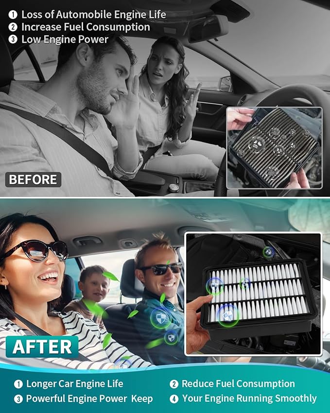 Cartist PY8W133A0 Replacement Engine Air Filter Compatible with Mazda CX-9 2016-2023, CX-5 2023-2021, 6 2021-2018, CX-5 2019 Automotive Air Filters(2 Pack)