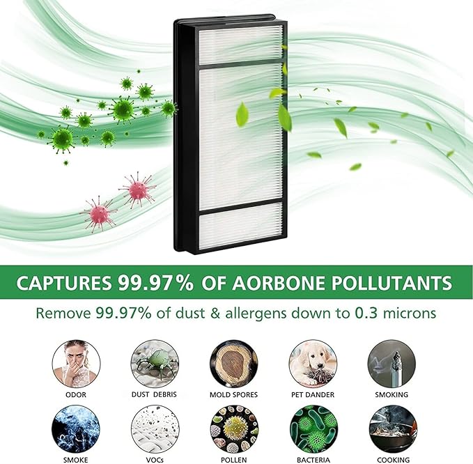 HRF-H1 Replacement Filter H Compatible with Honeywell Air Purifiers HRF-H2 True HAPA Replacement for Honeywell Model HPA050 HPA060 HPA150 HPA160 HHT055 HHT155 (4 Filter+10 Carbon)