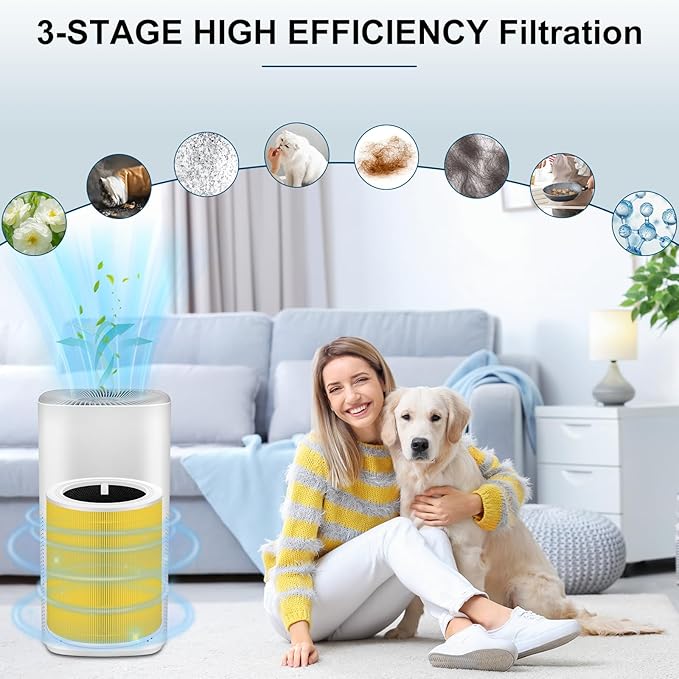 Core 600S Pet Care Replacement Filter for LEVOIT Core 600S-P, Core 600S-RF Air Purifier Filter 3-in-1 True Activated Carbon for Large Room, 2 Pack, Yellow