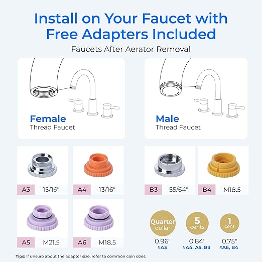 Waterdrop Sink Filter Water Faucet for Skin Care, Bathroom Faucet Filter, 320 Gallons, NSF Certified Water Purifier, 0.01Ξm Ultra-Filtration System, Reduces Chlorine Lead-Free Material, 1 Filter Pink