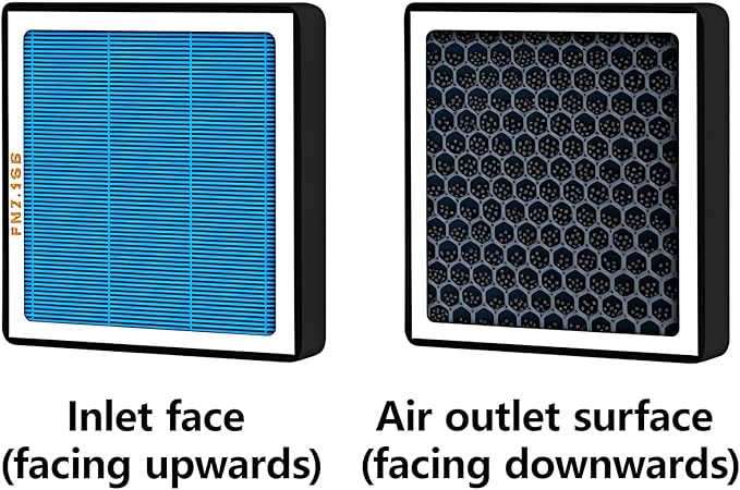 CF11182 Cabin Air Filter With Activated Carbon For Honda Civic,Clarity,CR-V CRV,CR-Z CRZ,Fit,HR-V HRV,Insight,Odyssey & RDX,TLX 2016-2022