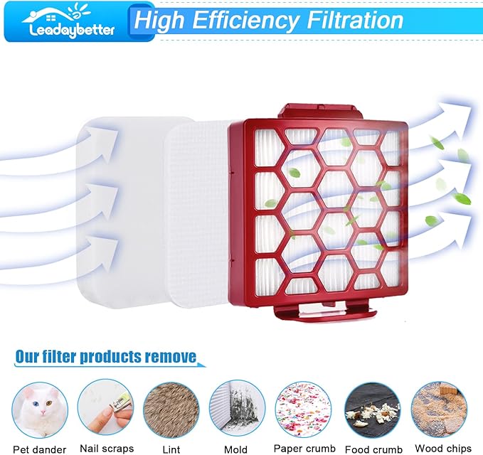 Leadaybetter Filter Replacement for Shark Zero-M Self-Cleaning Brushroll Pet Pro ZU55 ZU102 ZU60 ZU62 ZU62C, Rotator NV255 Vacuum, Navigator Pet Plus NV150 NV151 NV251, Part # 1238FT60 & 1239FT60