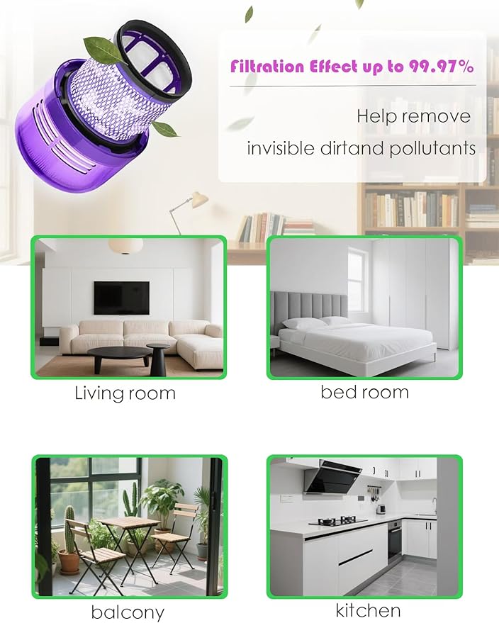 Suitable for Dyson V15/V11/SV14 handheld wireless vacuum cleaner accessories Purple vacuum cleaner filter element filter filter net