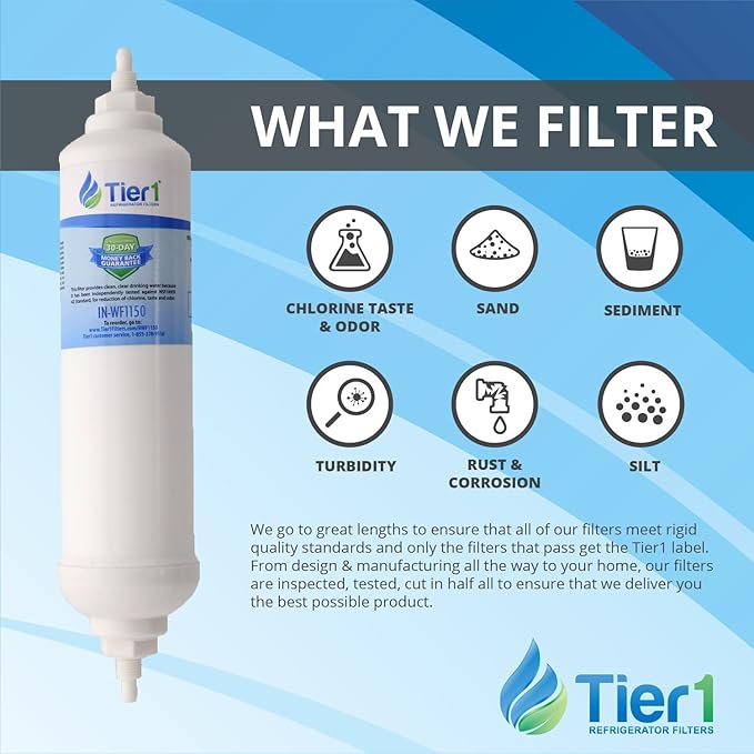 Tier1 Replacement for Samsung DA29-10105J Inline Water Filter 2 Pack