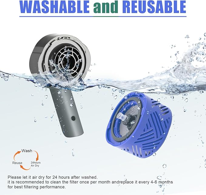 ilovelife HEPA Filter Replacement & Motor Rear Cover Compatible with Dyson V6 DC58 DC59 DC61 DC62 DC74 Cordless Stick Vacuum Cleaner, Replacement