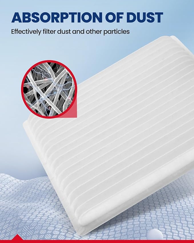 KAX Cabin Air Filter with Activated Carbon, CF10139 Replacement for Scion TC 2.4L 2005-2010, XA 1.5L 2004-2006, XB 1.5L 2004-2006, Toyota Echo 1.5L 2000-2005, RAV4 2.4L 2001-2005, Cabin Filter