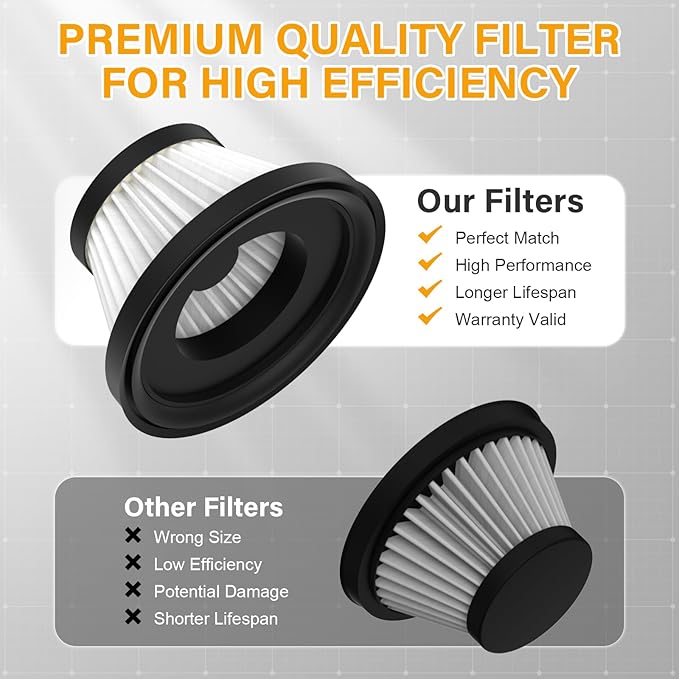 6 Pack Replacement Filters Compatible with Compact Handheld Portable Cordless Vacuum Cleaner AS Seen On TV, Washable Filters (Vacuum Not Included)