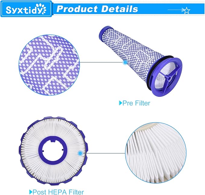 Filter Replacement for Dyson DC50, Animal and Multi Floor Complete Vacuum, Part # 965081-01,965080-01, Post-Motor Filter & Pre-Motor Filter