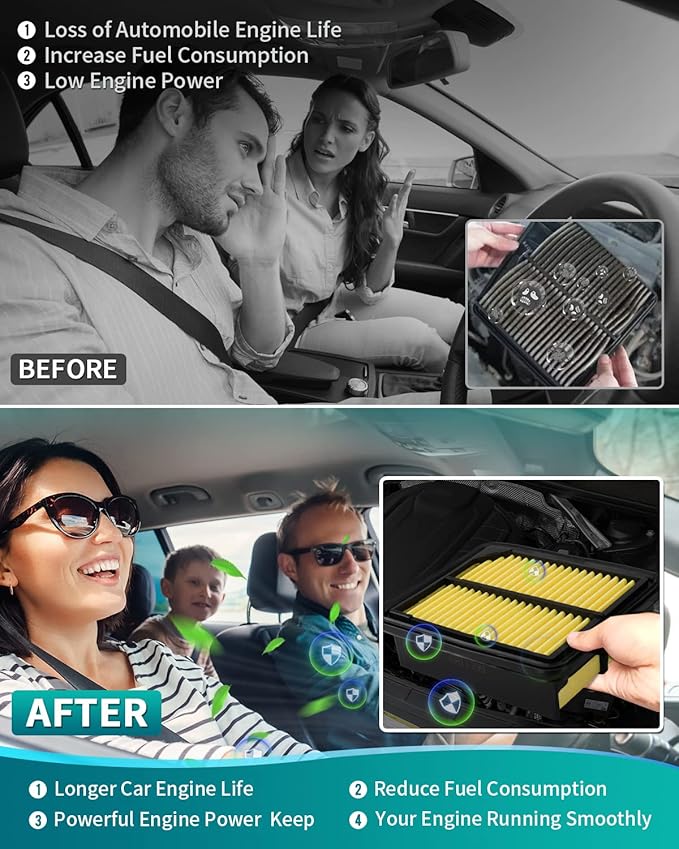 Cartist Engine Air Filter Replacement for Honda Accord (2014-2015),2017-2022 (Hybrid Only),CR-V (2020–2022)(Hybrid Only) L4 2.0L,OE for CA11399,172205K0A00 (2 Pack)