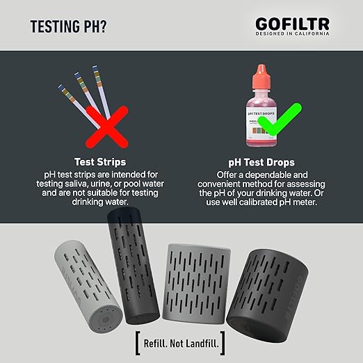 GOFILTR Jumbo Magnesium Alkaline Water Infuser - 9.5 pH + Electrolytes for Any Large Water Bottles/Pitchers, 300 Gallon / 3 Months, Ionized Mineral Alkaline Water Infuser (1 Pack)