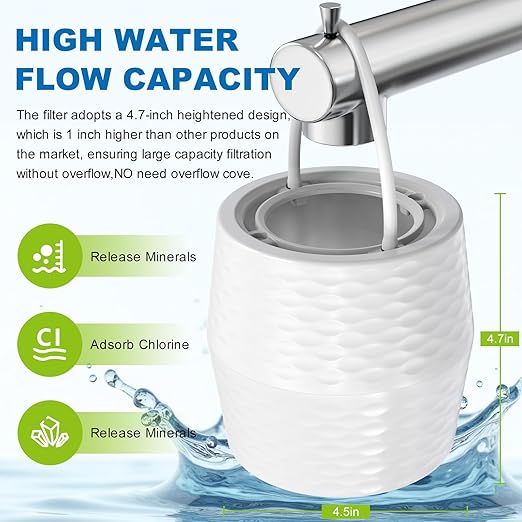Bath Filter Cartridge for Tub - KDF-55 Bath Water Filter Cartridge for Tub Faucet, Removes Most Chlorine, Lead, Fluoride and Heavy Metals | Hard Water Softener, Improves Skin, Hair and Nails