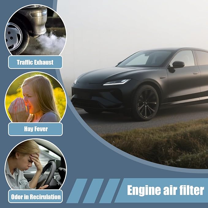 Engine Air Filter Replacement and 7C3Z-9601-A, FL3Z-19N619A Cabin Air Filter Set for Ford F150 2015-2023, for Ford Expedition 2018-2024, for Lobo 2016-2022
