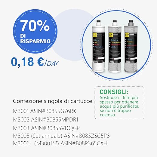Frizzlife Under Sink Water Filter System, NSF/ANSI 53&42&372 Certified, 8 Layer 0.5 Micron Water Filtration Reduce Chloramine, PFOA/PFOS, Lead, Chlorine, Bad Taste & Odor, Under Counter, SK99-NEW