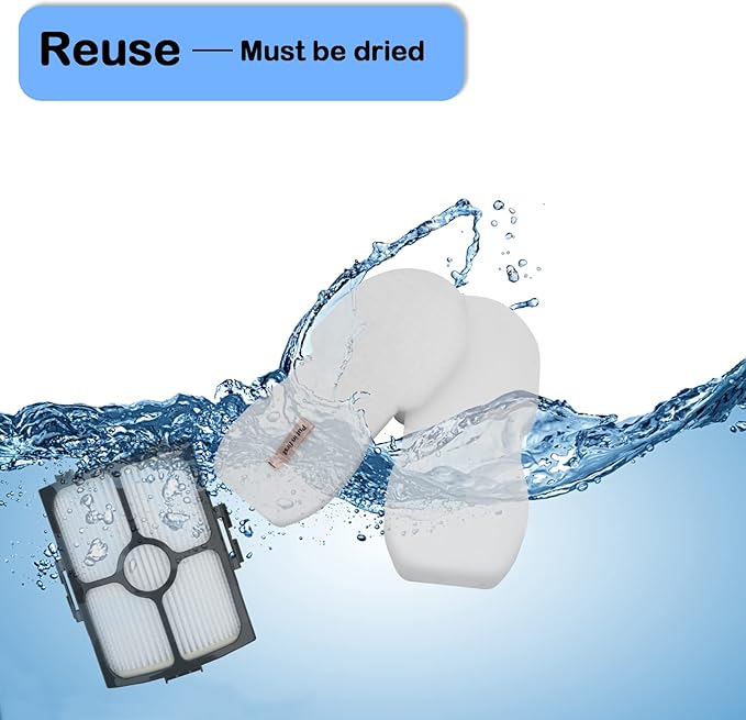 Replacement filter for Shark HZ3002 HZ3000 HZ4001AMZ HZ4002 Stratos Ultralight Corded Stick Vacuum, Replace part XFFKHZ3000 XHFHZ3000, 2+ 4 PACK foam filter and felt filter