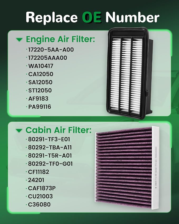 Engine Cabin Air Filter for CRV 2017-2022 1.5L Gas,Civic 2016-2021 1.5L Gas,Replace 17220-5AA-A00, 80292-TF0-G01(Not for 2.0L/2.4L/Hybrid)