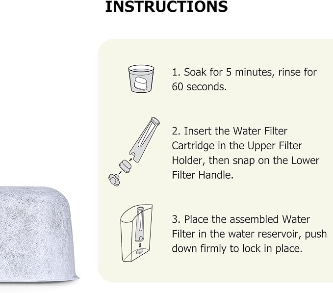 Premium 6-Pack Keurig Compatible Water Filters Replacement by Fanativita, Fit All Keurig Brewers (1-Year Supply)