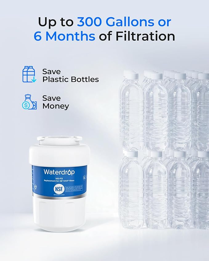 Waterdrop WD-F13 Replacement for GE® MWF® Water Filter, SmartWater® MWFP, GWF, HDX FMG-1, RWF1060, GSE25GSHECSS, 2 Filters(Package May Vary)