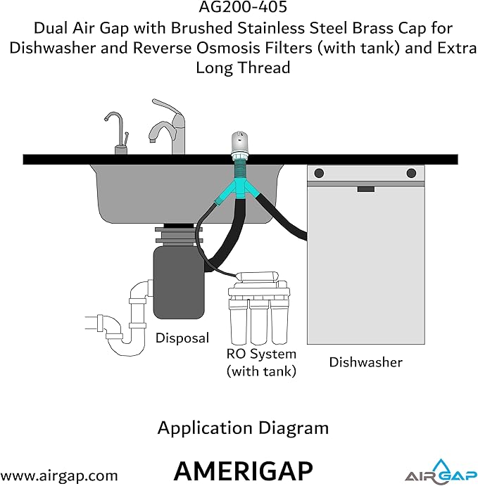 Dual Air Gap with Brushed Stainless Steel Brass Cap for Dishwasher and Reverse Osmosis Filters (with tank) and Extra Long Thread (AG200-405, AG200-X05, AMERIGAP)