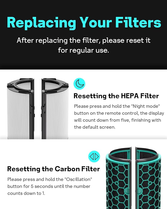 Leemone 2 Pack TP04 HP04 DP04 Filter Replacement Compatible with Dyson TP04 HP04 DP04 TP05 DP05 Air Purifier, 360° Combi Glass Filter & Activated Carbon, Black