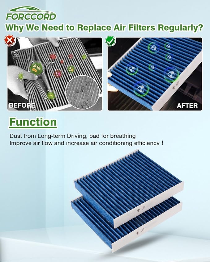 Cabin & Engine Air Filter Fit for Nissan Rogue 2.5L (2014-20), Rogue 2.0L Hybrid (2017-19), Rogue Sport 2.0L (2017-22), Qashqai 2.0L (2017-23) Activated Carbon Filter Replace#CF11854 CA11858